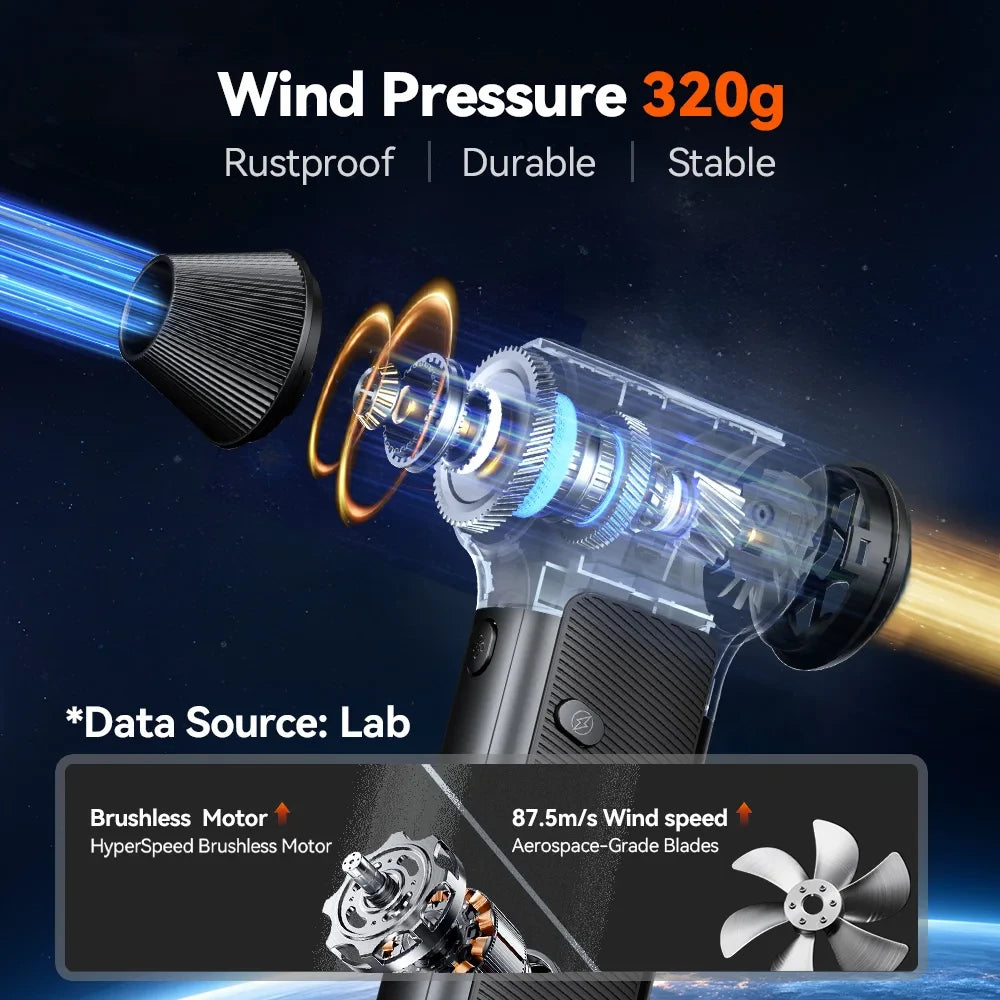 WOLFBOX DF200 Electric Air Duster
