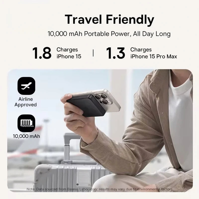 10000mAh Magnetic Power Bank