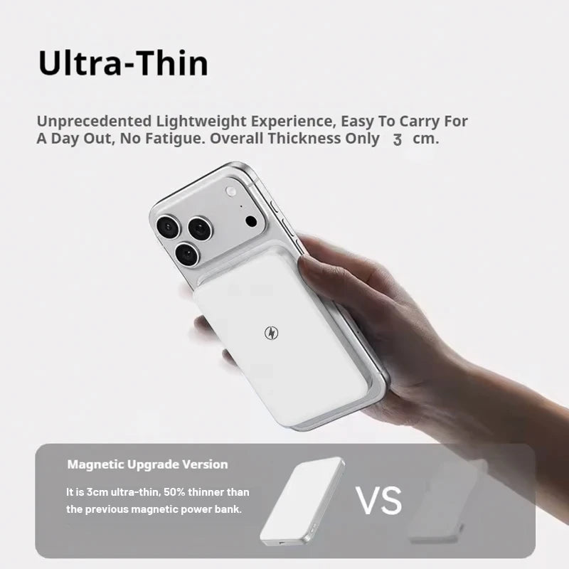 10000mAh Magnetic Power Bank